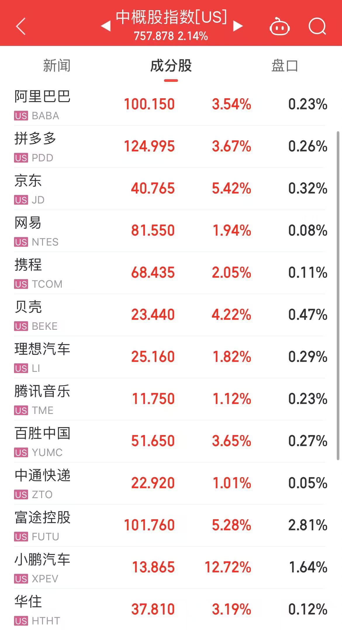 7月12日新闻热点,资深解答解释落实_特别款72.21127.13.