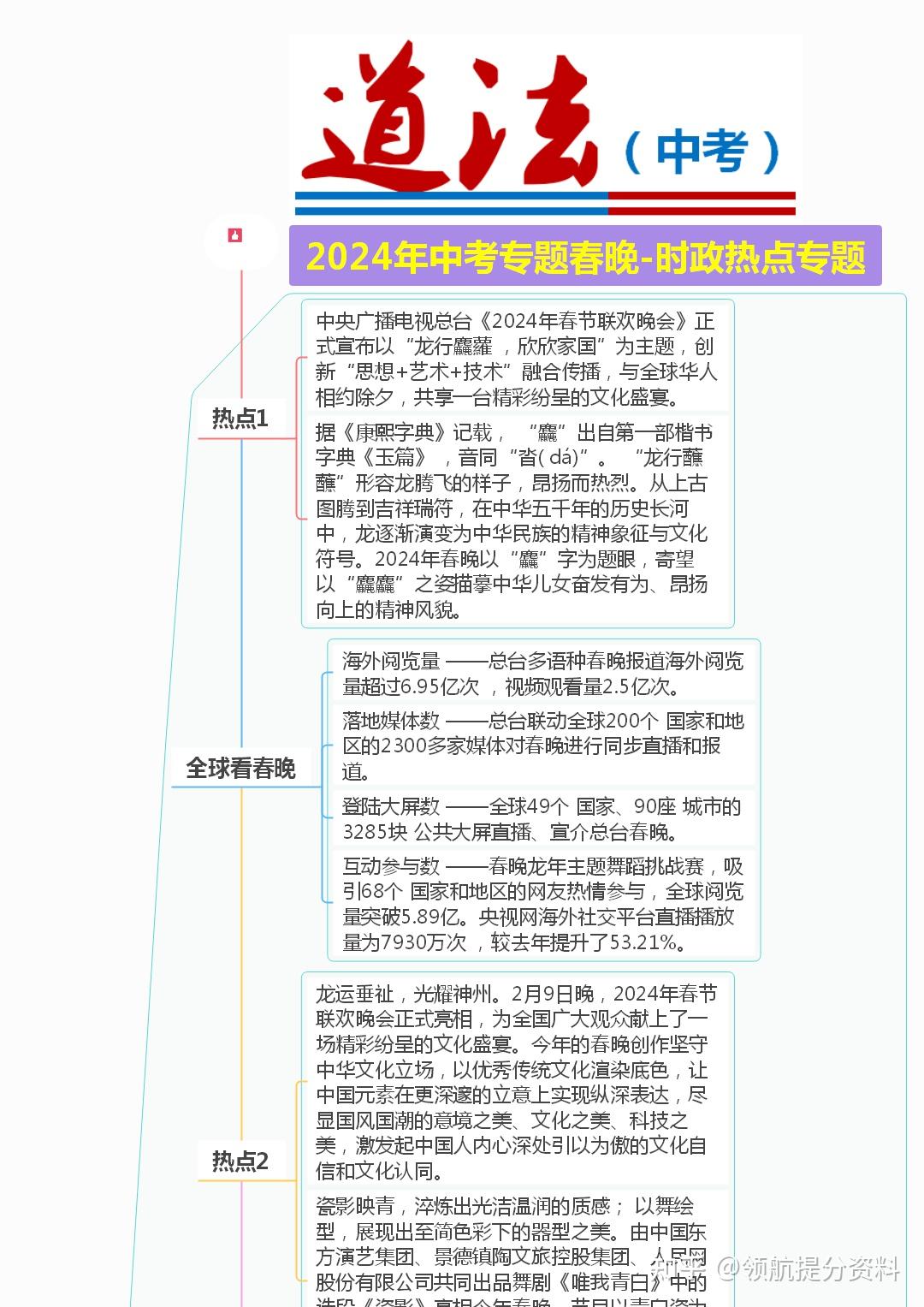 2024年国内新闻热点,豪华精英版79.26.45-江GO121,127.13