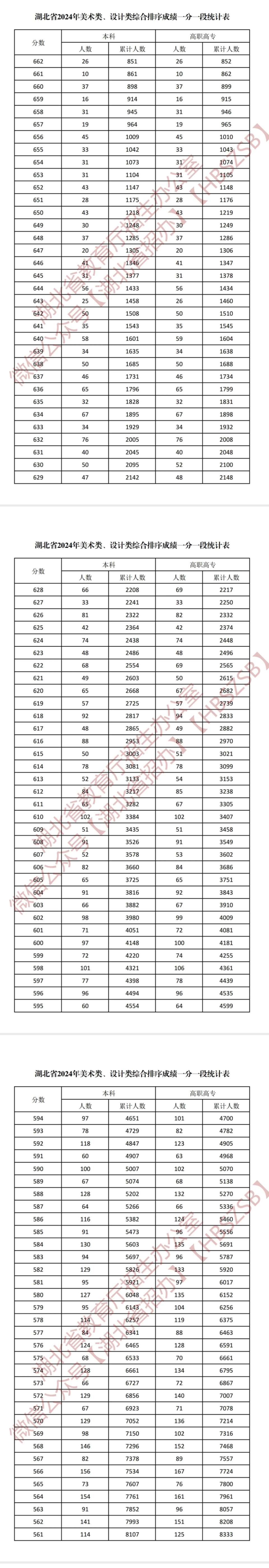 体育生的综合分是怎么算的,最新答案动态解析_vip2121,127.13