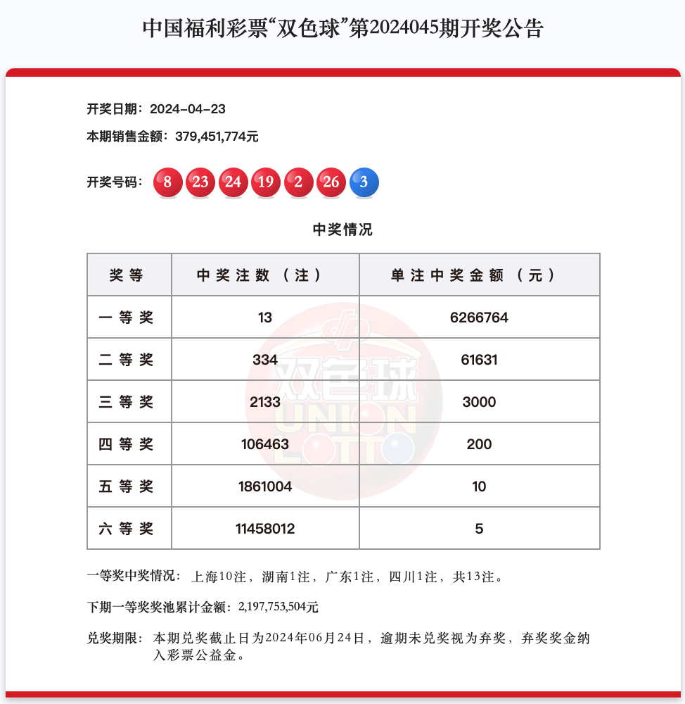 澳门六开奖结果2024开奖资料查询,最新答案动态解析_vip2121,127.13