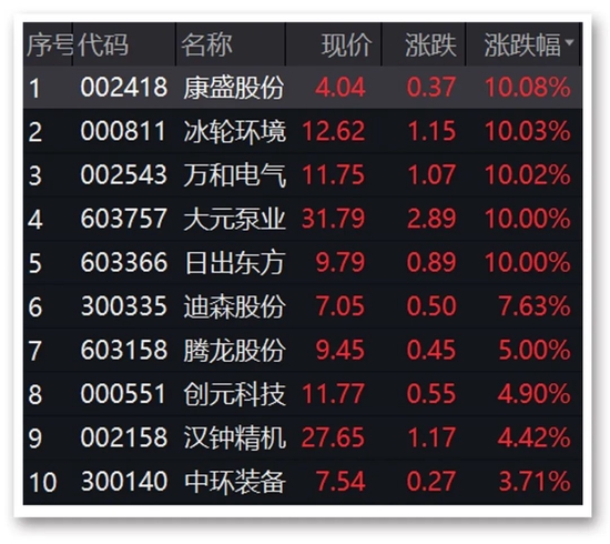 澳门赌侠正版免费资料下载,数据解释落实_整合版121,127.13