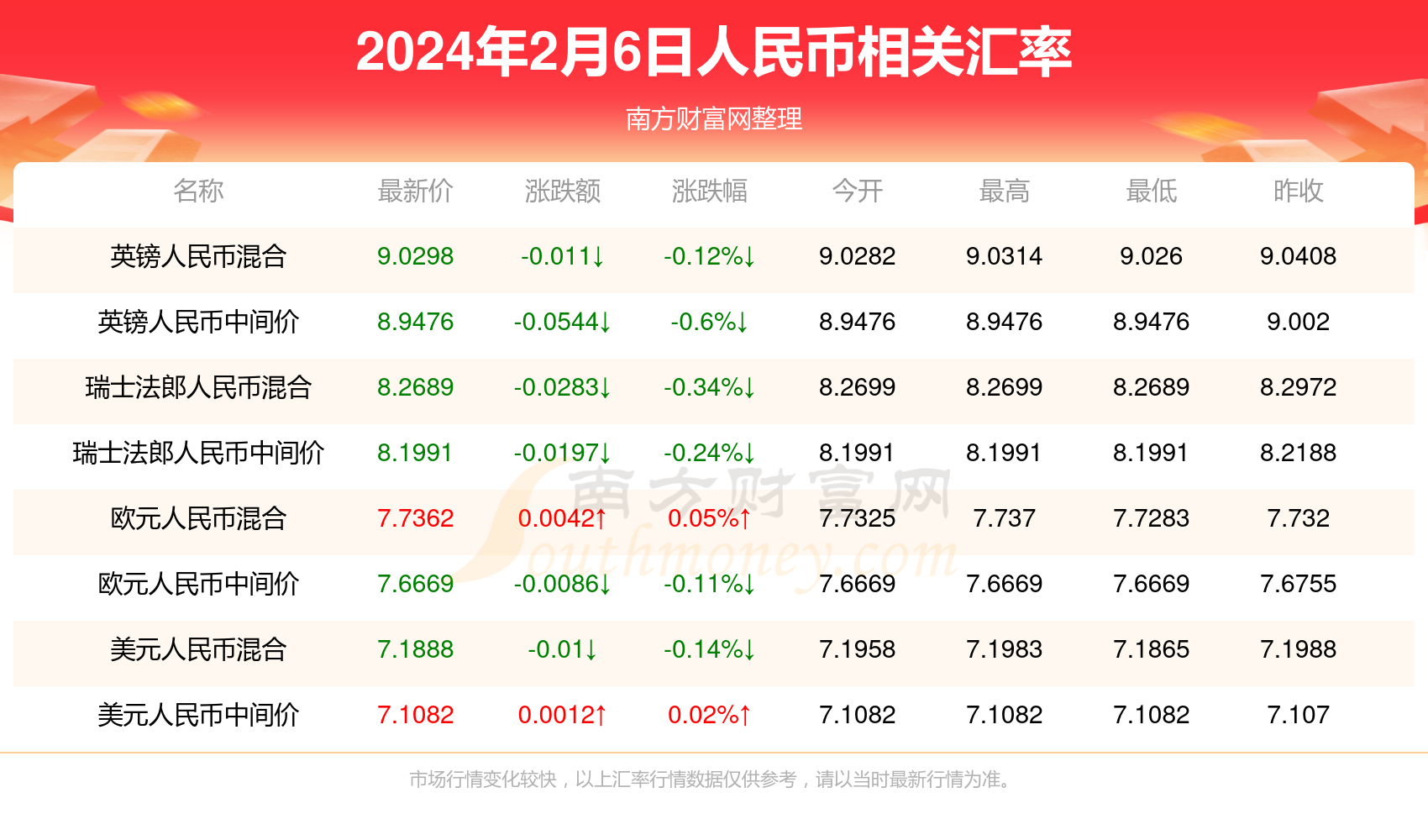 2024澳门历史开奖记录查询,最新答案动态解析_vip2121,127.13