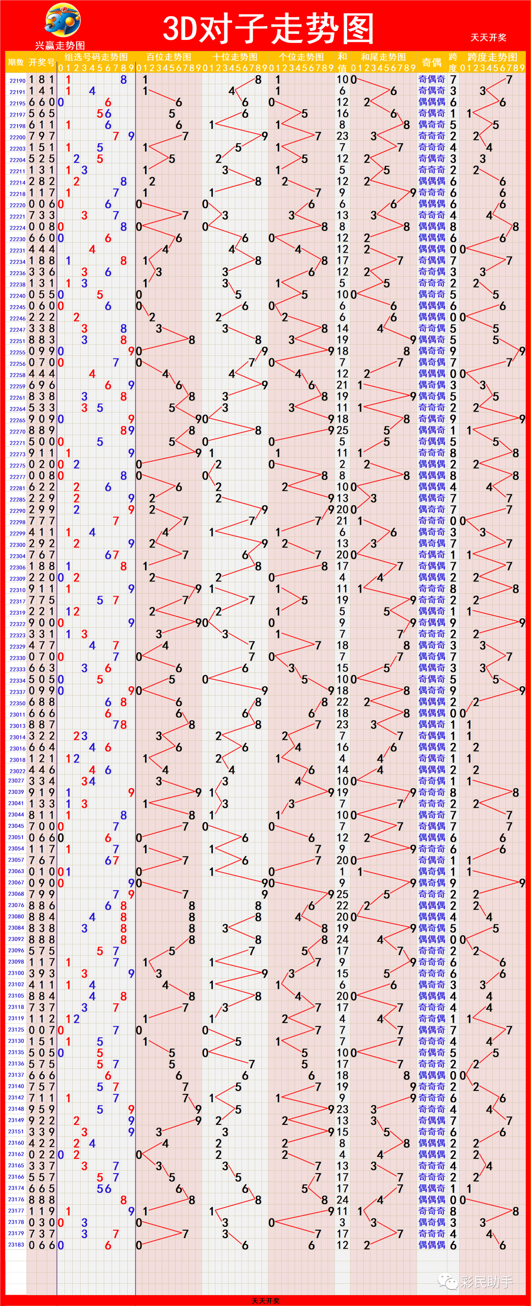 天天4开奖,效能解答解释落实_游戏版121,127.12