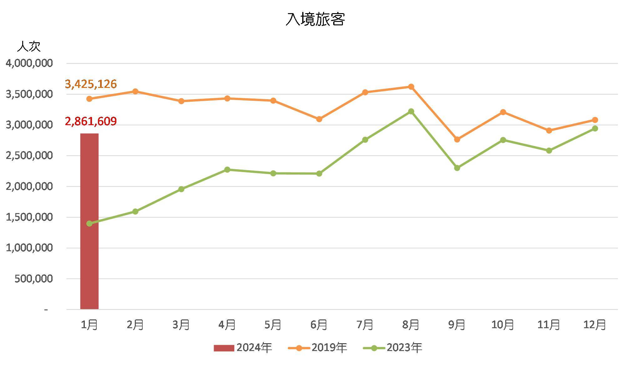 2024年新澳门免费资料网站,资深解答解释落实_特别款72.21127.13.