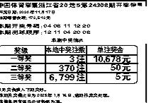 20选五今日开奖结果,数据整合方案实施_投资版121,127.13