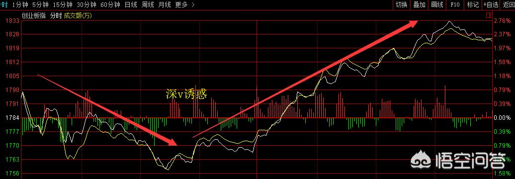 看图解码免费资料