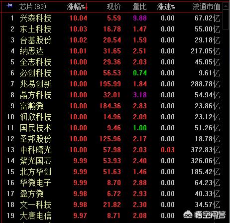 看图解码免费资料