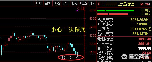 看图解码免费资料