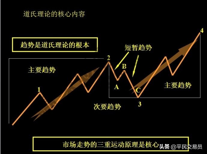 看澳门最快开奖结果