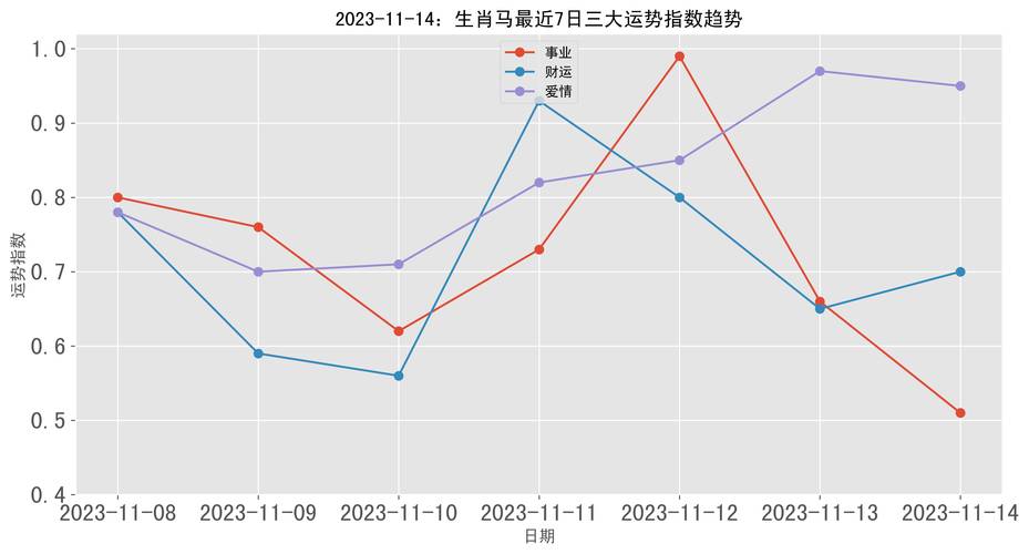 2025年5月 第654页