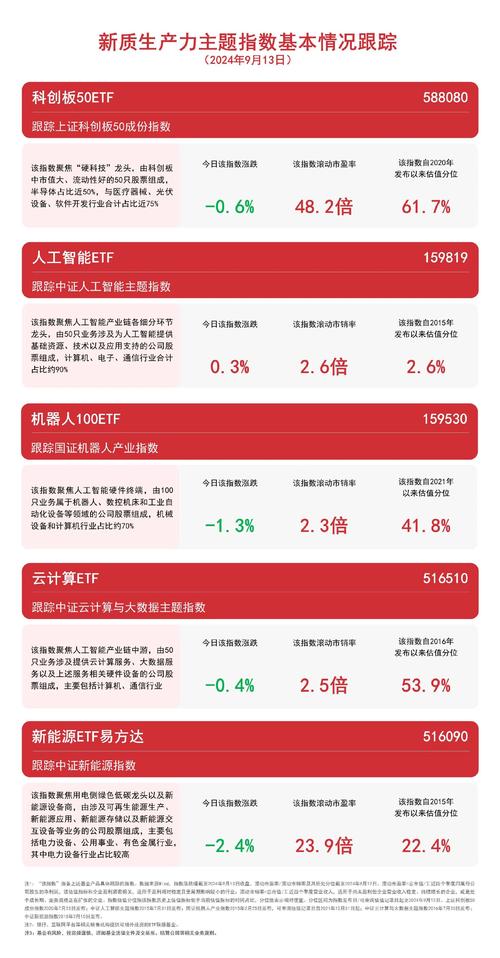2025新澳门全年免费大全和新手买金近40万被套与新手买金近40万被套能赚多少