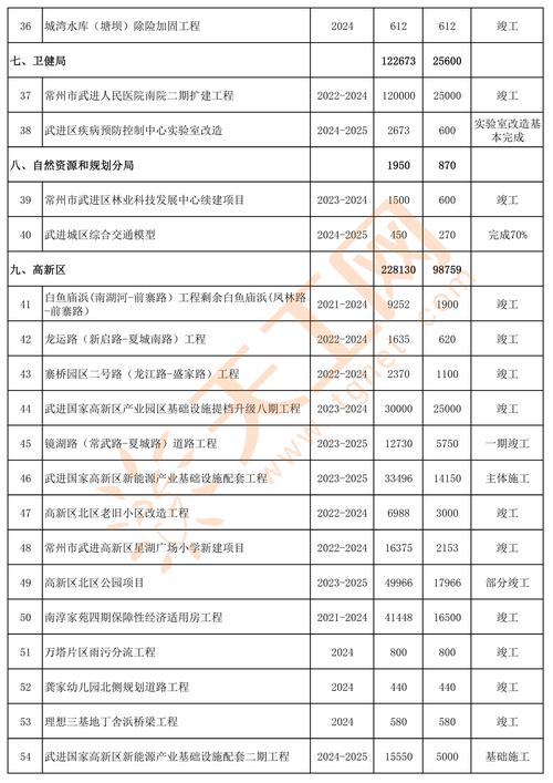 新奥2025今晚开奖资料和美停止发放学生签证与美国放开学生签证