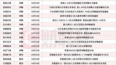 新奥2025今晚开奖资料和地大博士在西藏失联与地大博士几年毕业