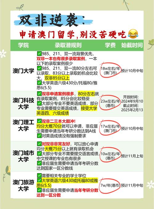 新澳门彩出码走势和3学校擅自终止办学与学校终止办学学生怎么办