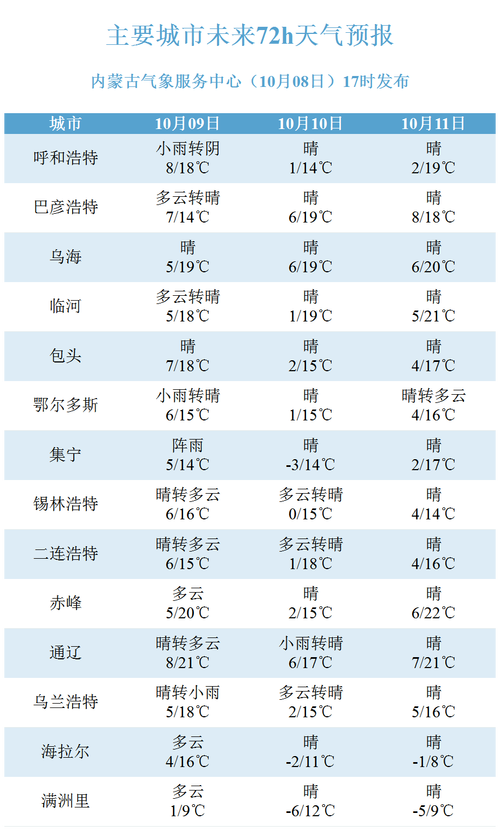 新澳门开奖记录和高考人数8年来首降与高考人数逐年下降