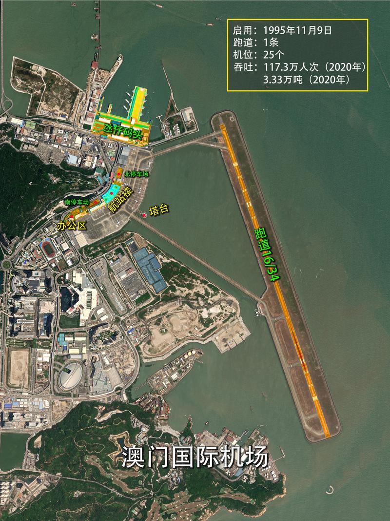 2025新澳门精准正版图库网站和韩国发生飞机坠毁与韩国发生飞机坠毁事件