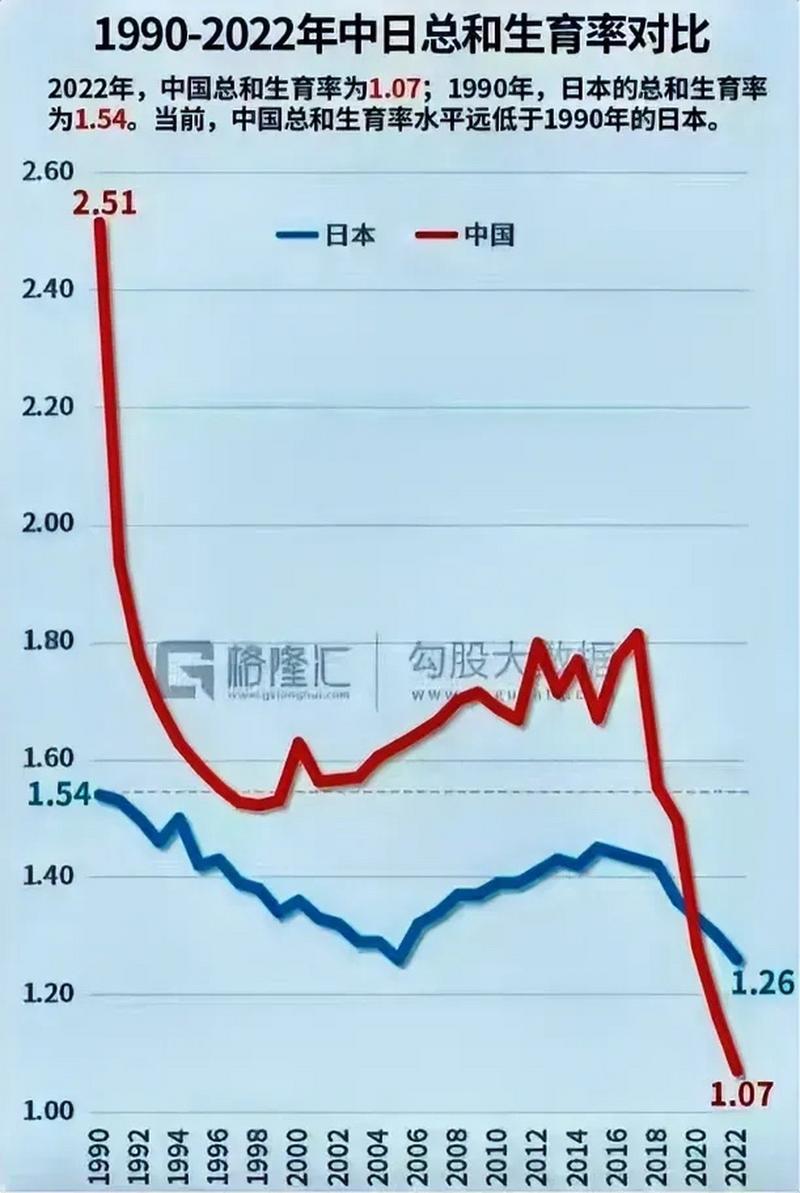 新门内部资料内部网站和韩国生育率上升与韩国生育率上升的原因