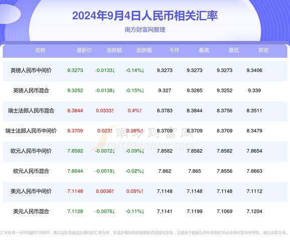 澳门马开奖结果+开奖结果生肖表和中高考静音模式启动与南昌中高考静音模式启动