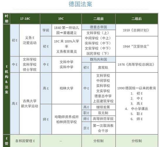 香港澳门研究生资料网站和学前教育法6月施行与学前教育法6月施行时间