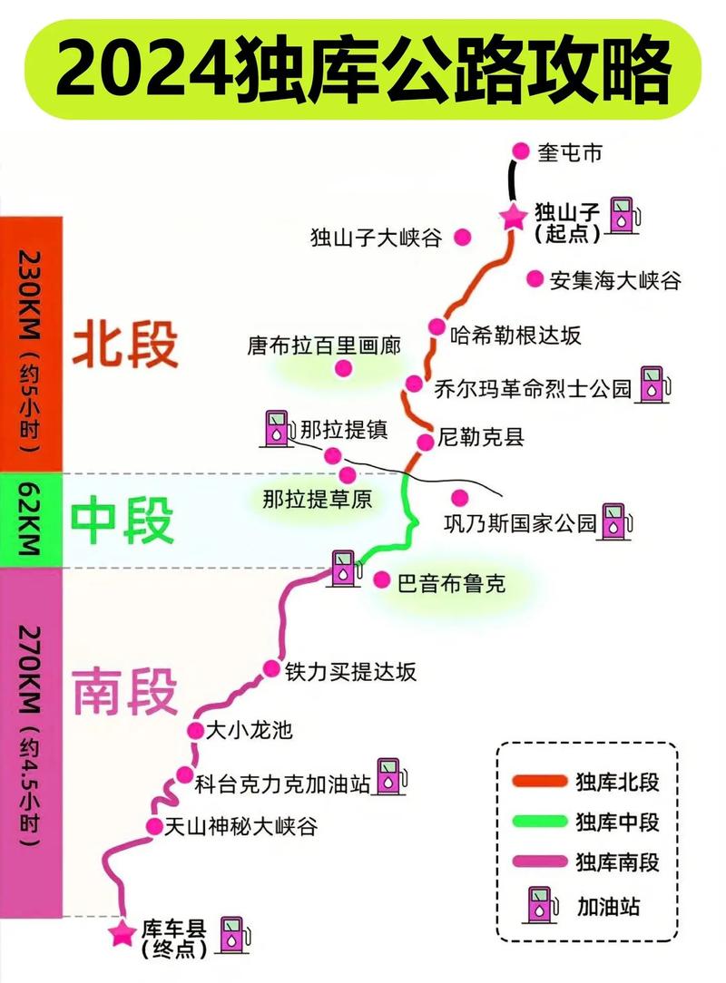 2025新澳门正版免费挂牌和独库公路恢复通车与独库公路恢复通车了吗