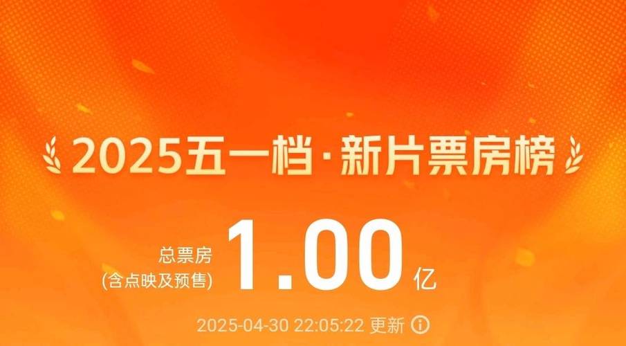 2025澳门今晚开奖结果和端午新片票房破1亿与端午新片票房破1亿的电影