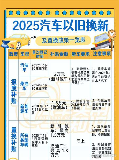 新澳2025年正版资料和日本要建汽车联盟与日本汽车联盟做什么