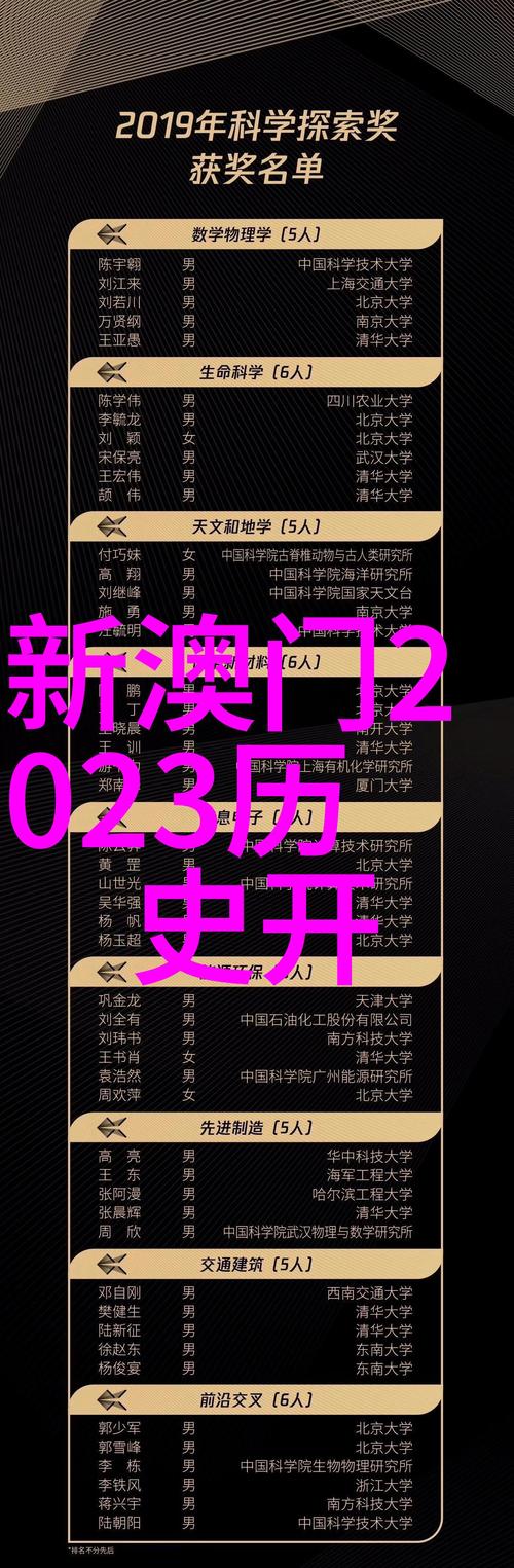 2025新澳门天天开奖结果和苹果预热WWDC25与苹果预热海报