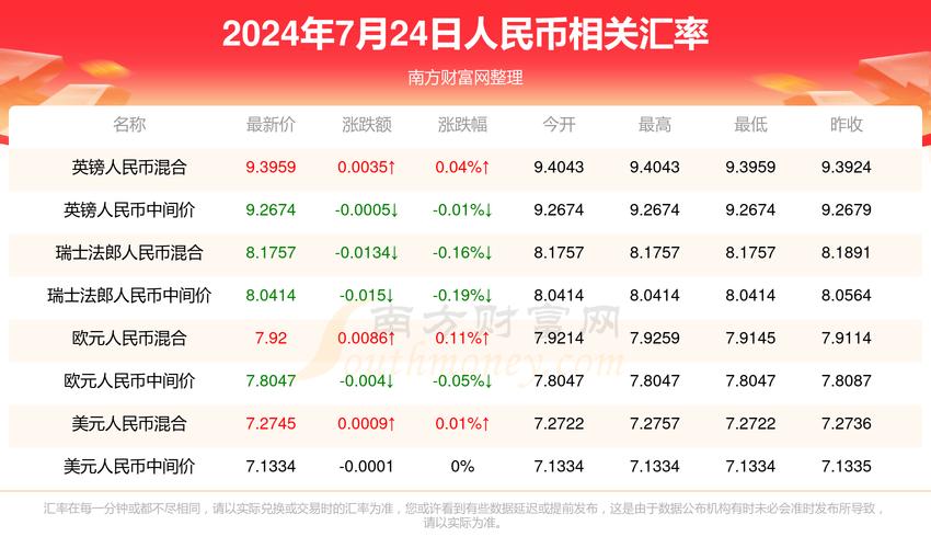 澳门开奖结果+开奖记录表生肖和一地严禁自来水浇地与一地严禁自来水浇地的通知