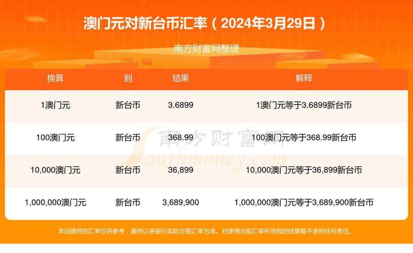 新澳门历史开奖记录查询表和韩国霸总来中国了与韩国霸总裁
