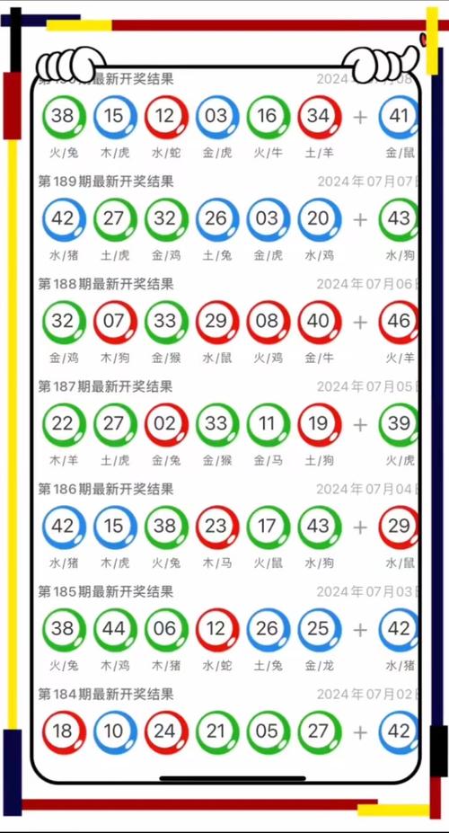 新澳门历史开奖记录查询表和糖果检出大麻成分与