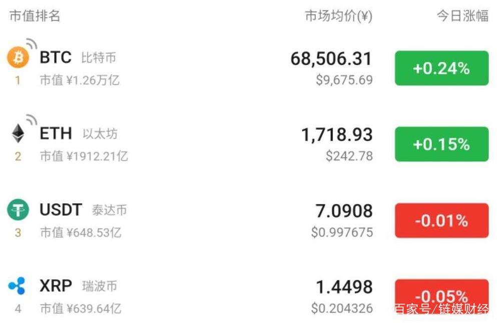 2025年澳门9点35分07和京东公布稳定币进展与京东公布稳定币进展时间