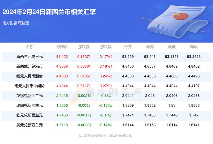 2025新澳正版今晚资料网站和抗癌2年后发现误诊与抗癌2年后发现误诊怎么办
