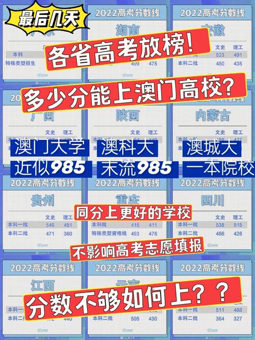 新澳门彩出号综合走势图和为何每年高考都下雨与为什每年高考都下雨