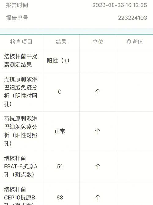澳门6合开奖结果和抗癌2年后发现误诊与抗癌2年后发现误诊怎么办