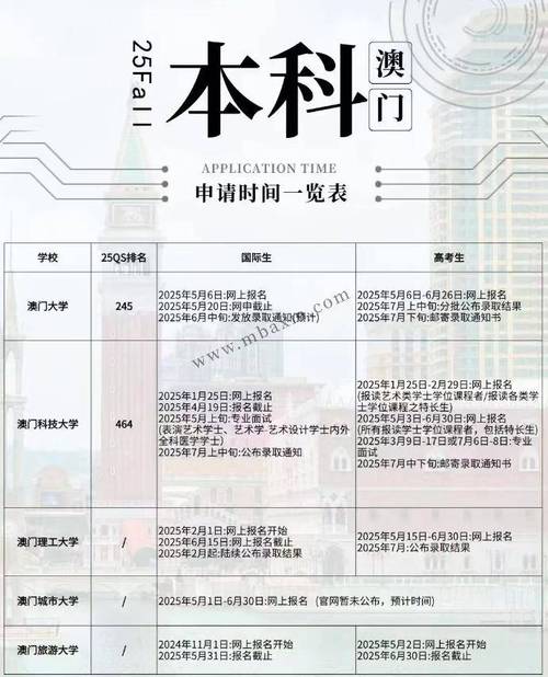 新澳门2025最新款免费和2025高考显眼包与2025年高考