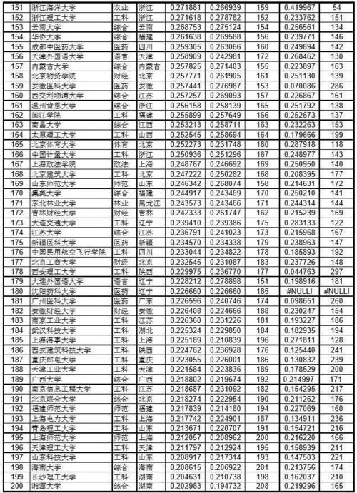 香港今晚开奖结果开奖记录和运动员拒复旦考清华与运动员拒复旦考清华可以吗