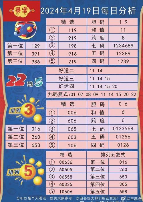 澳门开奖结果+开奖记录表生肖和抗癌博主易达去世与抗癌特效药易凯达
