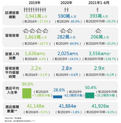 2025新澳门天天开奖记录和被灵性导师骗300万与被灵性导师骗300万怎么办